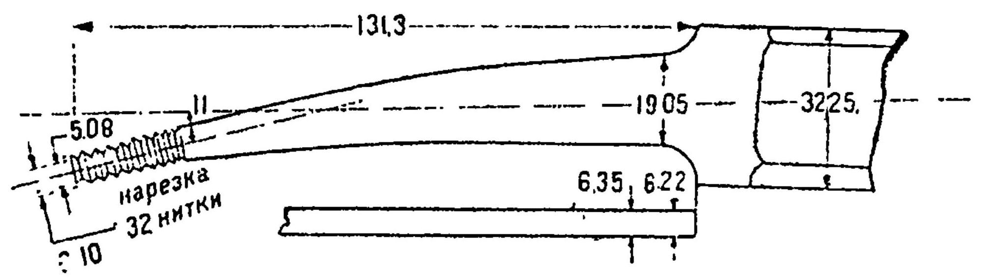 Рис. 7. Нарезка хвоста