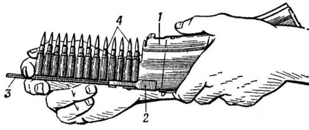 Рис. 63. Снаряжение магазина патронами из обоймы: