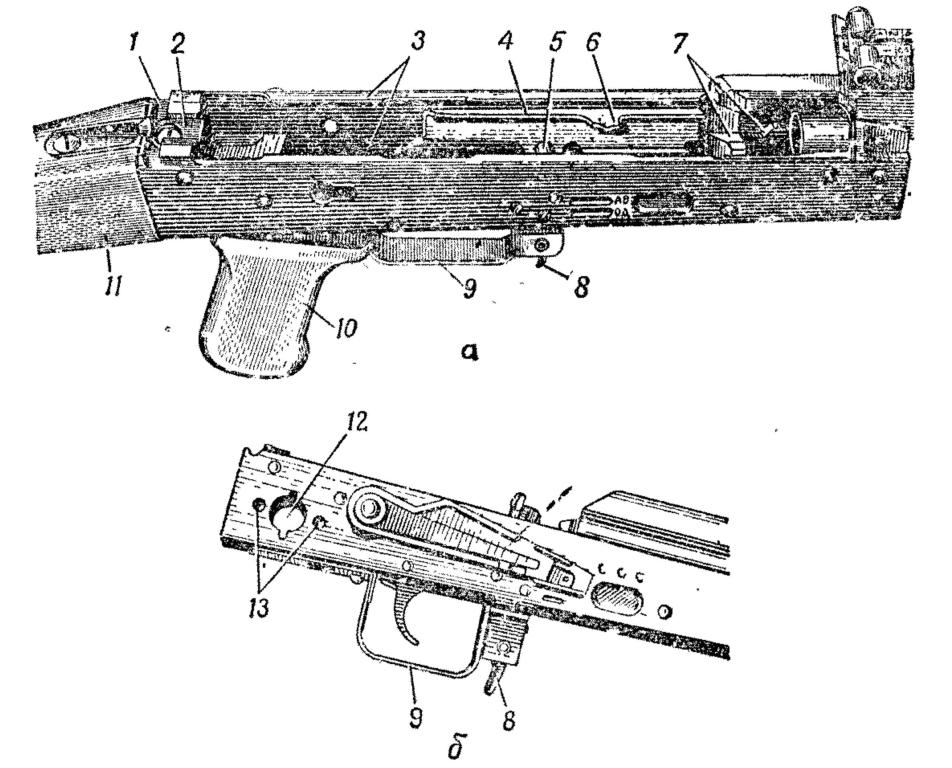 Рис. 27. Ствольная коробка: