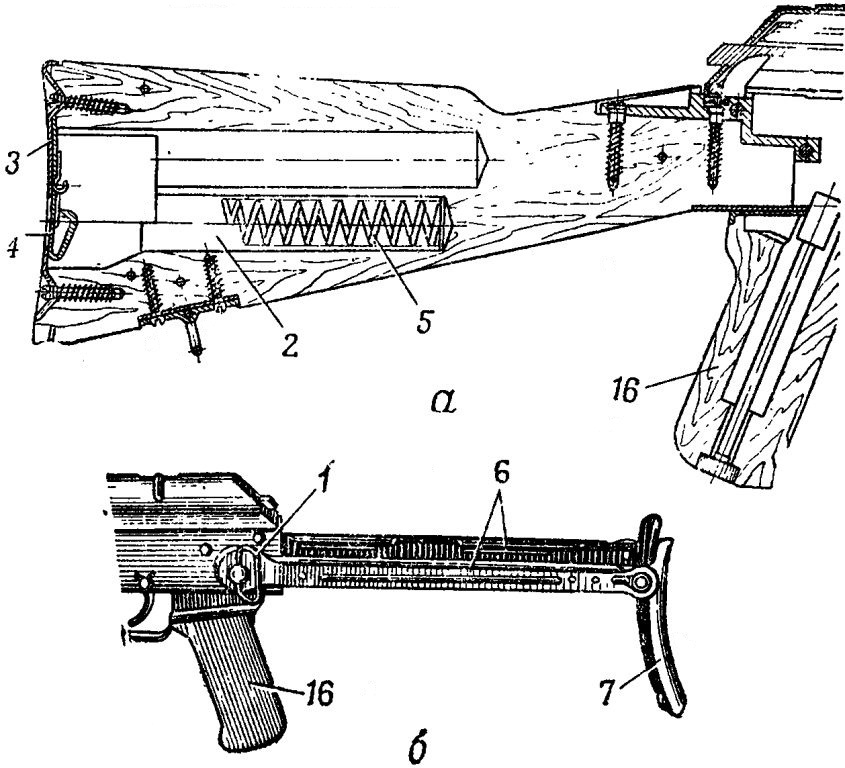 Рис. 30. Приклад и пистолетная рукоятка: