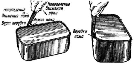 Рис. 77. Вскрытие коробки с патронами