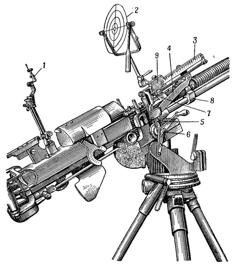 Рис. 100. Общий вид зенитного прицела обр. 1938 г. на пулемете: