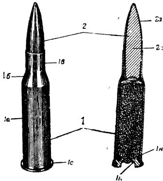 Рис. 147. Боевой патрон: