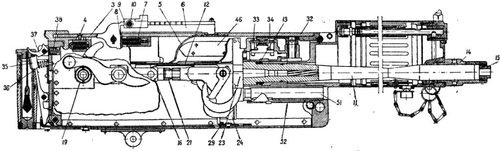 Рис. 54. Положение частей пулемета до заряжания:
