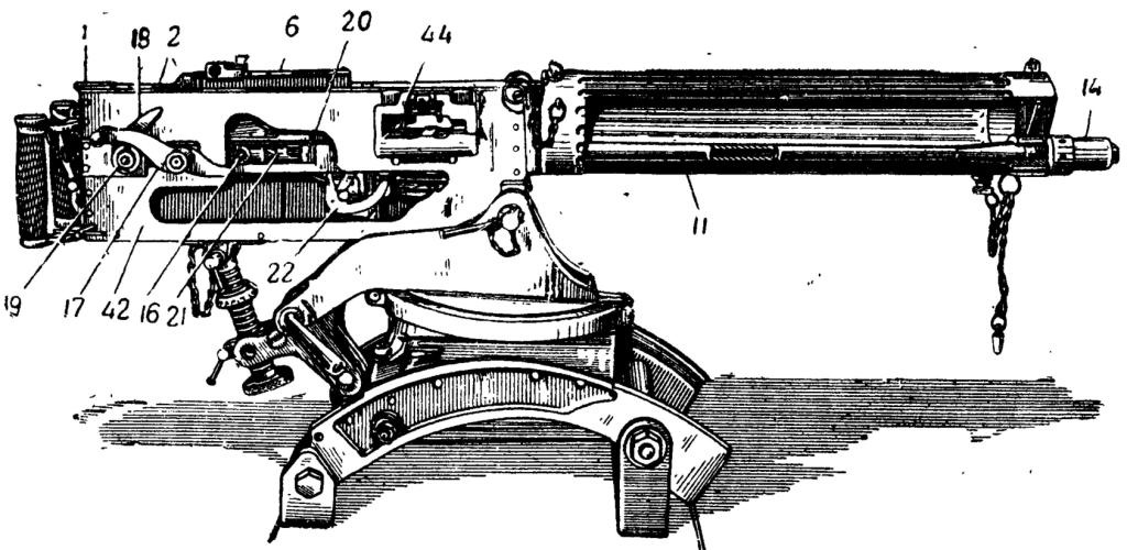 Рис. 54. Положение частей пулемета до заряжания: