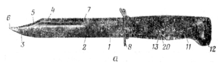 Рис. 10. Нож: