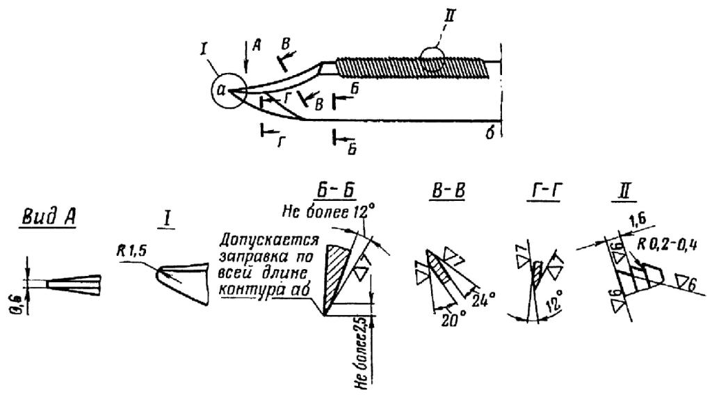 Рис. 49. Ремонт клинка