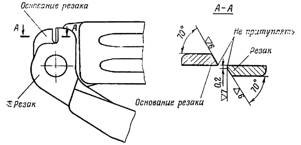 Рис. 50. Ремонт ножниц ножен