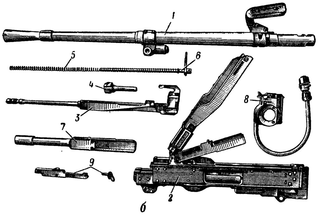 Рис. 2. Основные части и механизмы пулемёта: