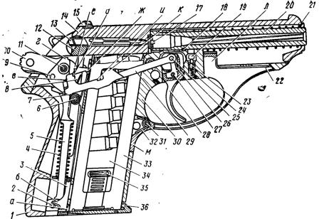 Рис. 2. Пистолет ПСМ:
