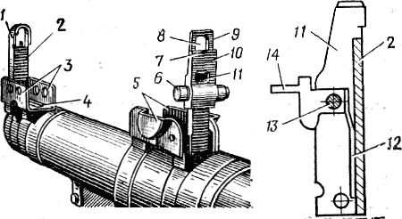 Рис. 27. Механический (открытый) прицел: