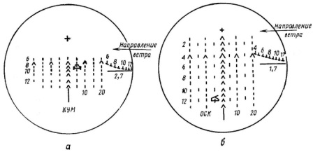 Рис. 49. Наводка при стрельбе из гранатомета по неподвижной цели с учетом поправки на сильный боковой ветер:
