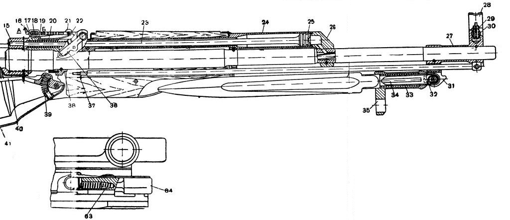 Рис. Чертеж 1. 7,62-мм самозарядный карабин Симонова (СКС):
