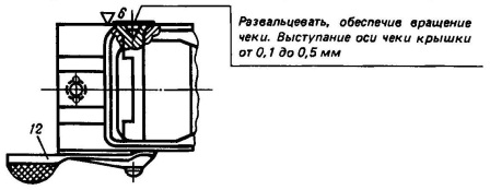 Рис. 1. Постановка чеки крышки: