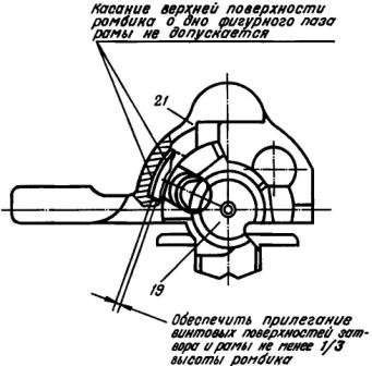 Рис. 22. Соединение затвора с рамой: 19 - затвор в сборе: 21 - рама